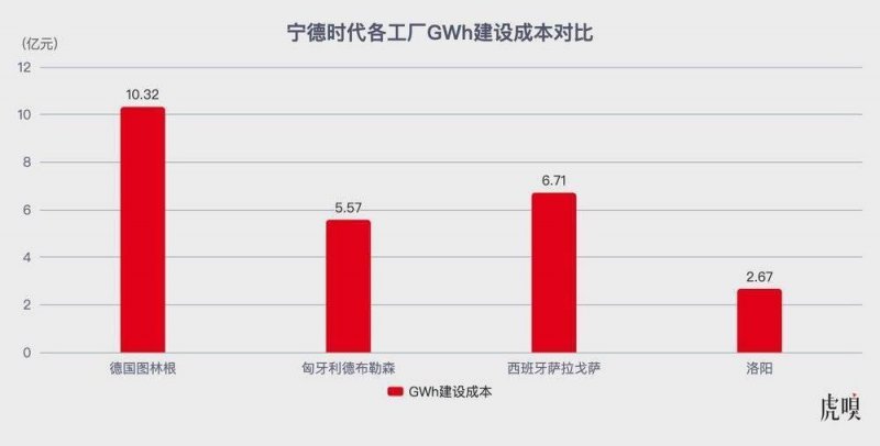 还在发力！《马里奥赛车：世界》连续5周登顶Fami通销量榜
