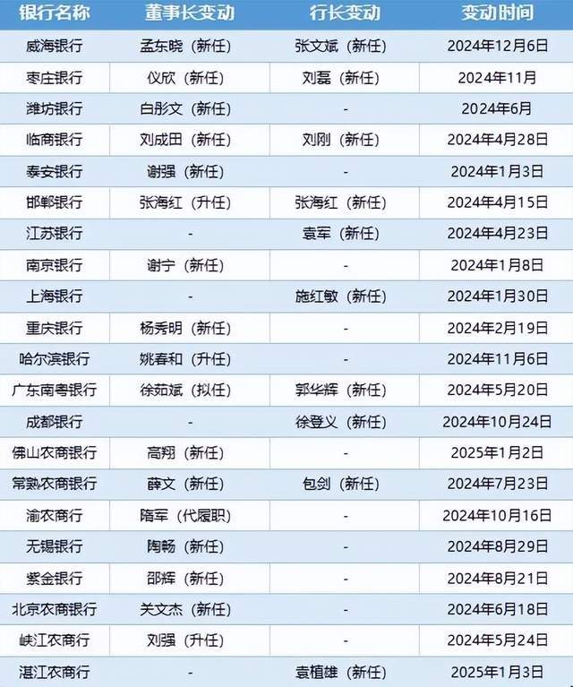 ex外汇官方网址是什么我在MT4里花了15分钟，终于找到了调出交易订单栏的秘诀