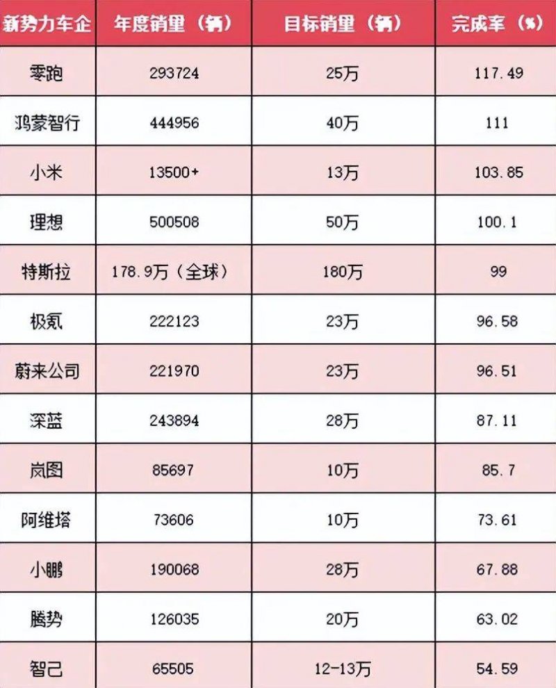 《骑马与砍杀2》海战资料片新细节 风暴难以提早预测