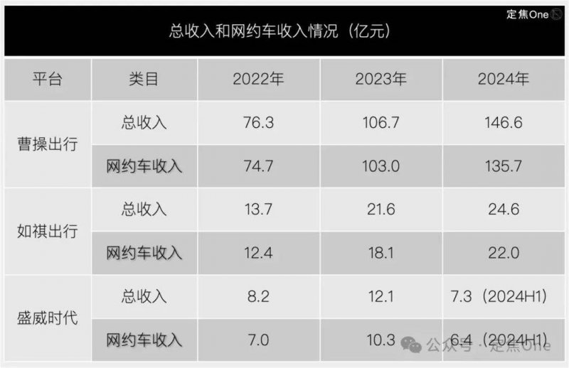 这些想实现财富自由的人必看：mt4自动交易软件归纳全攻略